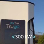 trugo1