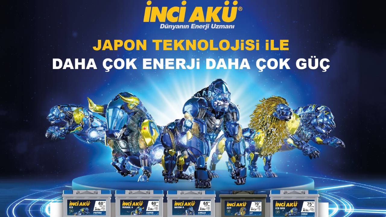 inciaku