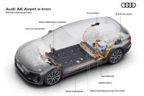 Audi A6 Avant e-tron: Tek Şarjla 441 Km Menzil, Sürücülere Kışta Güvenilir Performans