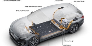 Audi A6 Avant e-tron: Tek Şarjla 441 Km Menzil, Sürücülere Kışta Güvenilir Performans