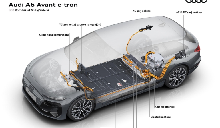 Audi A6 Avant e-tron: Tek Şarjla 441 Km Menzil, Sürücülere Kışta Güvenilir Performans