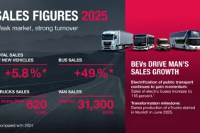 MAN Satışları Yükseldi: Elektrikli Araçlarda 101.600 Adetle Rekor Kırıldı